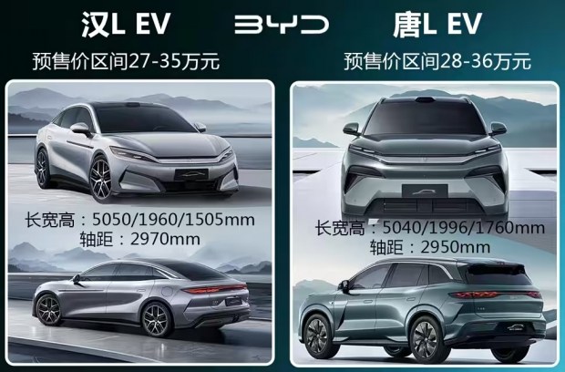 BYD launches sales of its new flagship electric cars, the Han L and Tang L: specs, prices, technology